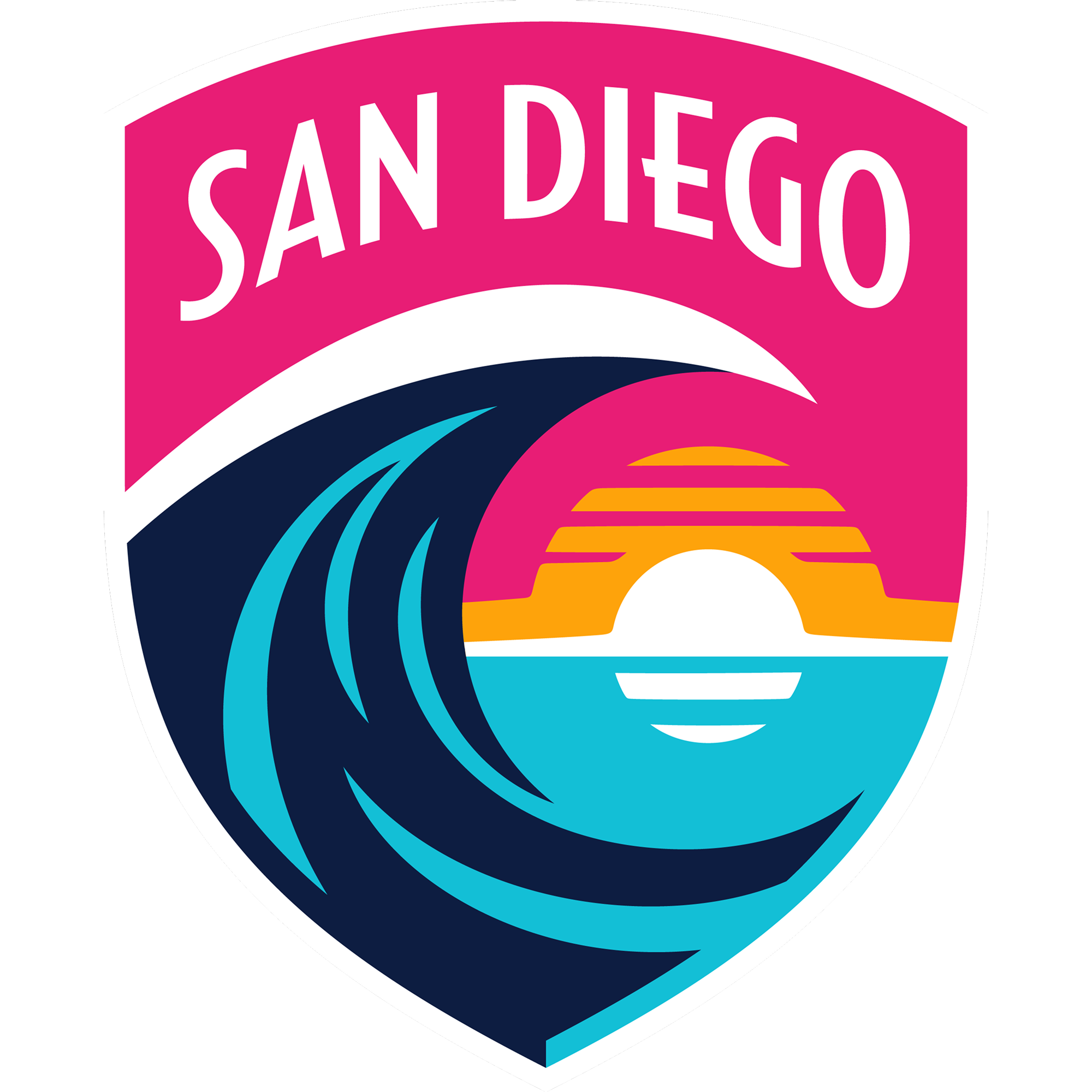 San Diego Wave FC site address